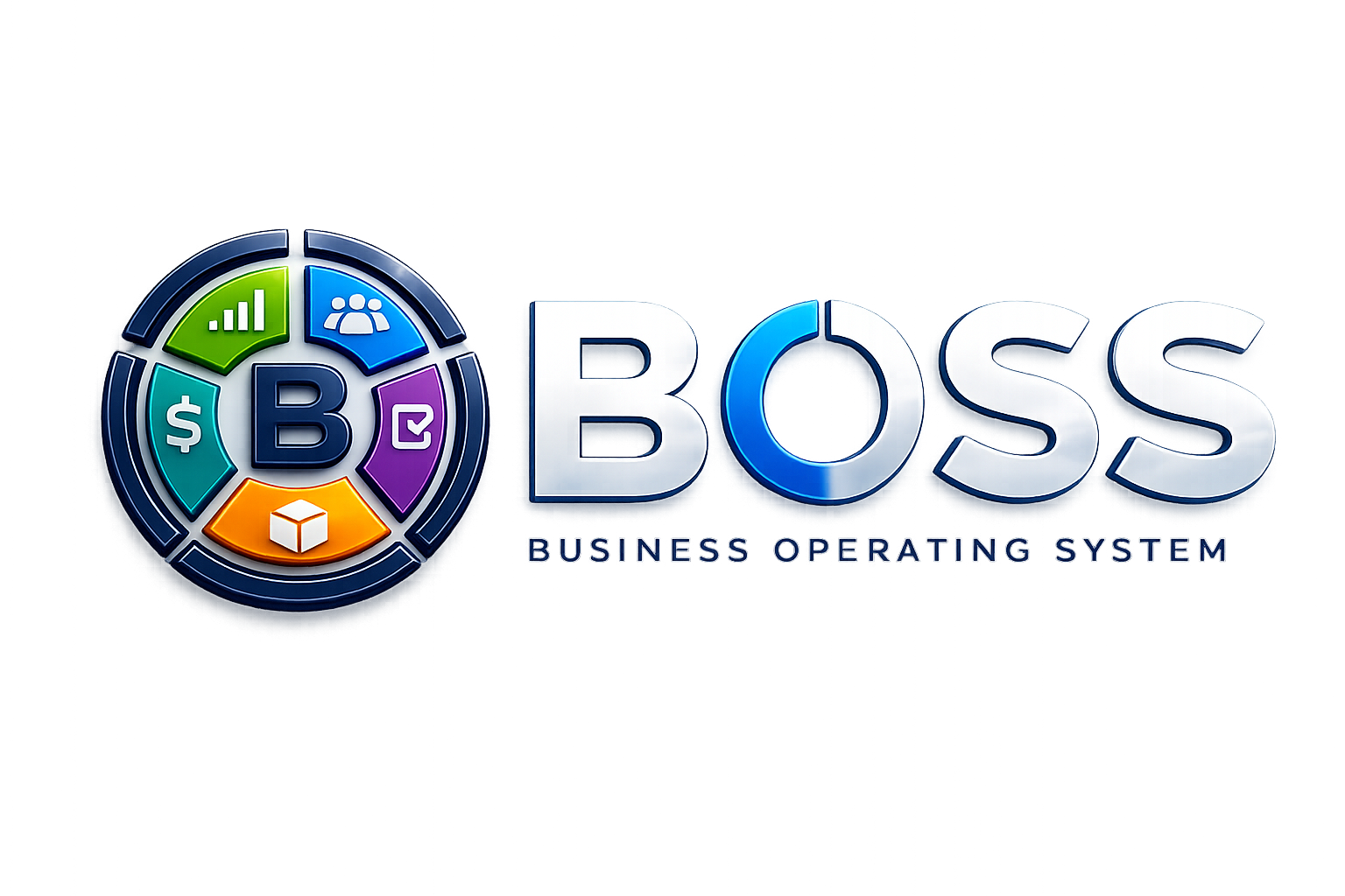 BOSS - Business Operating System